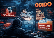 Vazamento de dados em operadora de telecomunicações