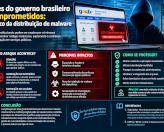 Sites do governo comprometidos
