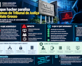 Ataque hacker paralisa sistemas do Tribunal de Justiça