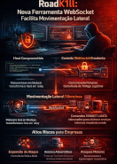 RoadK1ll, movimentação lateral com WebSocket em redes comprometidas
