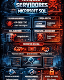 Servidores Microsoft SQL como alvos prioritários