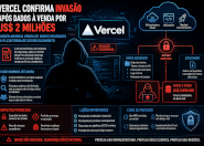Infraestrutura moderna se torna alvo de extorsão digital
