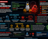 Falha no Linux permite acesso root