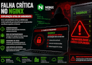 NGINX sob ataque