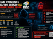 Vazamento no INSS expõe dados de milhões de segurados