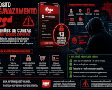 Suposto megavazamento do iFood acende alerta sobre segurança de dados