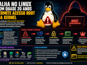 Falha de 19 anos no kernel linux permite  privilégios de root