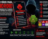Trojan bancário rouba senhas de 217 bancos