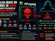 Falha no FFmpeg possibilita ataques cibernéticos
