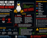 Falhas no kernel do Linux permitem escalada para root