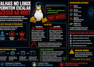 Falhas no kernel do Linux permitem escalada para root