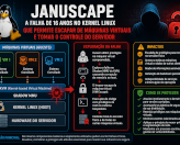 Vulnerabilidade de 16 anos no kernel Linux ameaça ambientes virtualizados