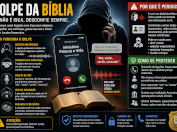 Quando a fé, a voz e a inteligência artificial entram no radar do cibercrime