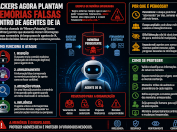 GhostWriter e o envenenamento da memória de agentes de IA