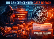 Ransomware provoca vazamento de dados na Universidade do Havaí