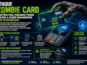 Ataque zombie card utilizando cartão visa vencido