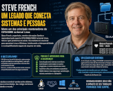 A perda de um dos principais nomes do CIFS/SMB no Linux
