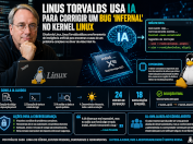 Linus Torvalds usa IA para solucionar bug