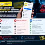 Falso aplicativo do Mercado Livre