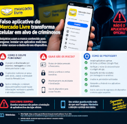 Falso aplicativo do Mercado Livre