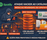 Ataque massivo contra o Spotify