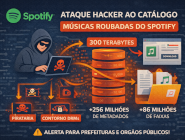 Ataque massivo contra o Spotify