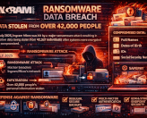 Ingram Micro, roubo de dados de mais de 42 mil pessoas