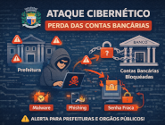 Quando falhas de segurança impactam finanças públicas