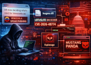 LOTUSLITE, backdoor voltado a ciberespionagem