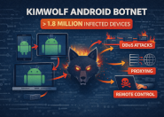 2 milhões de dispositivos escravizados para ataques