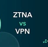 A revolução da proteção de dados na nuvem: ZTNA como substituto das VPNs
