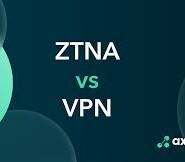 A revolução da proteção de dados na nuvem: ZTNA como substituto das VPNs
